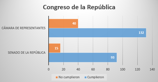2020 12 29 Aplicativo1