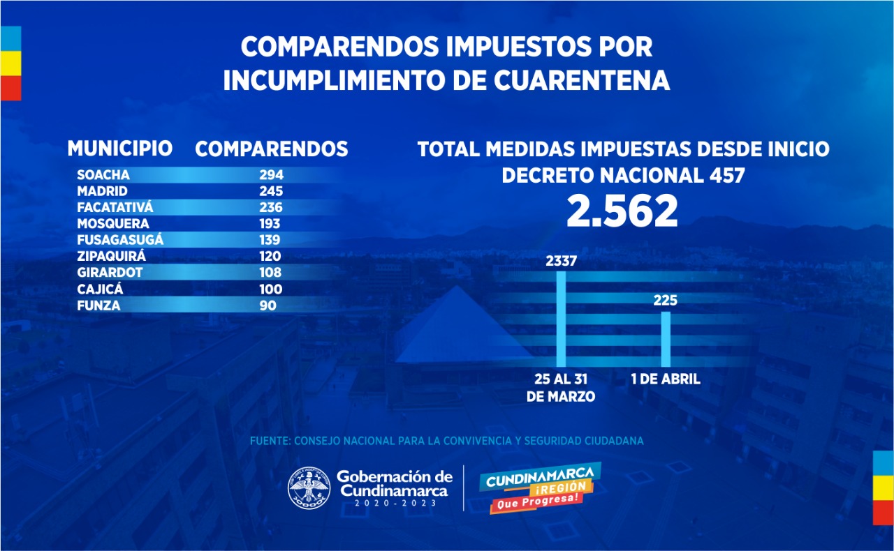 ddf30057 21ae 4cef ba4e d0e887201405